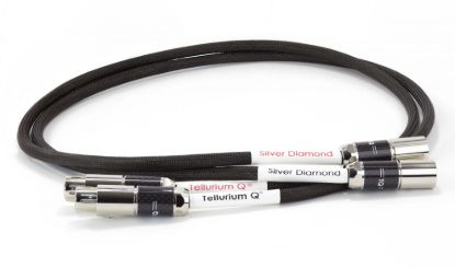 Picture of Silver Diamond XLR Cable